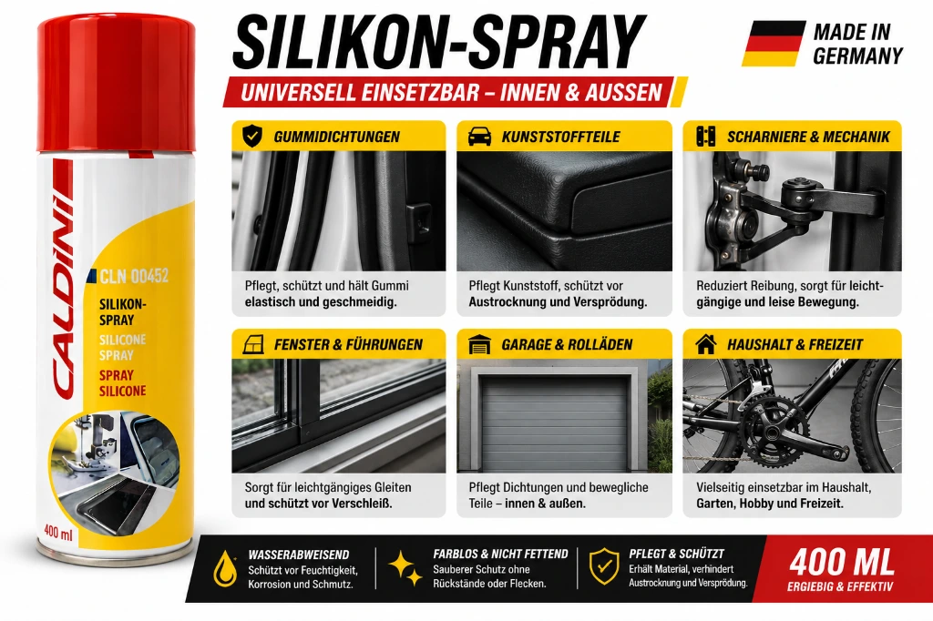 Caldini-Silikonspray-400ml-5.webp