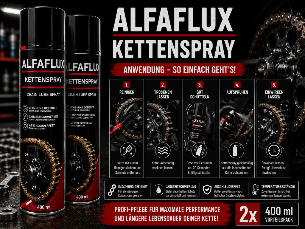 Kettenspray-ALF-KS400-2er.webp