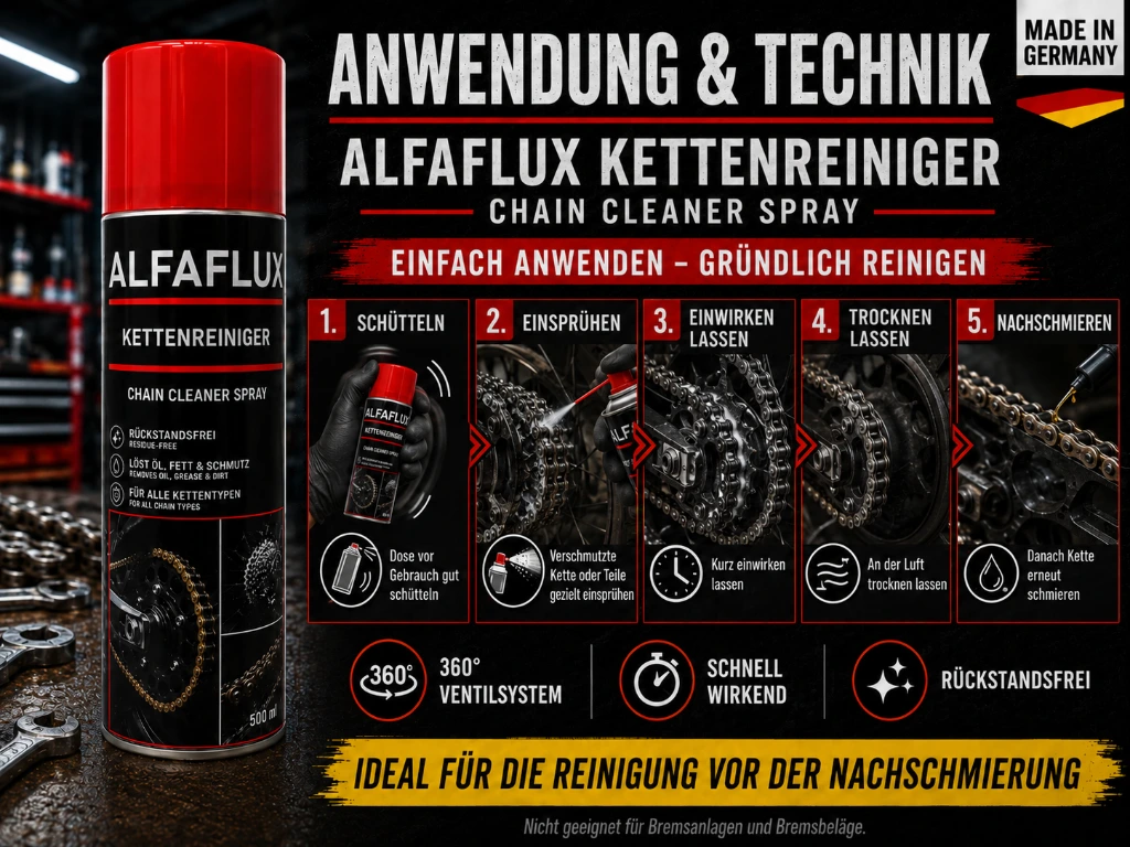 Kettenreiniger-ALF-KR500_5.webp