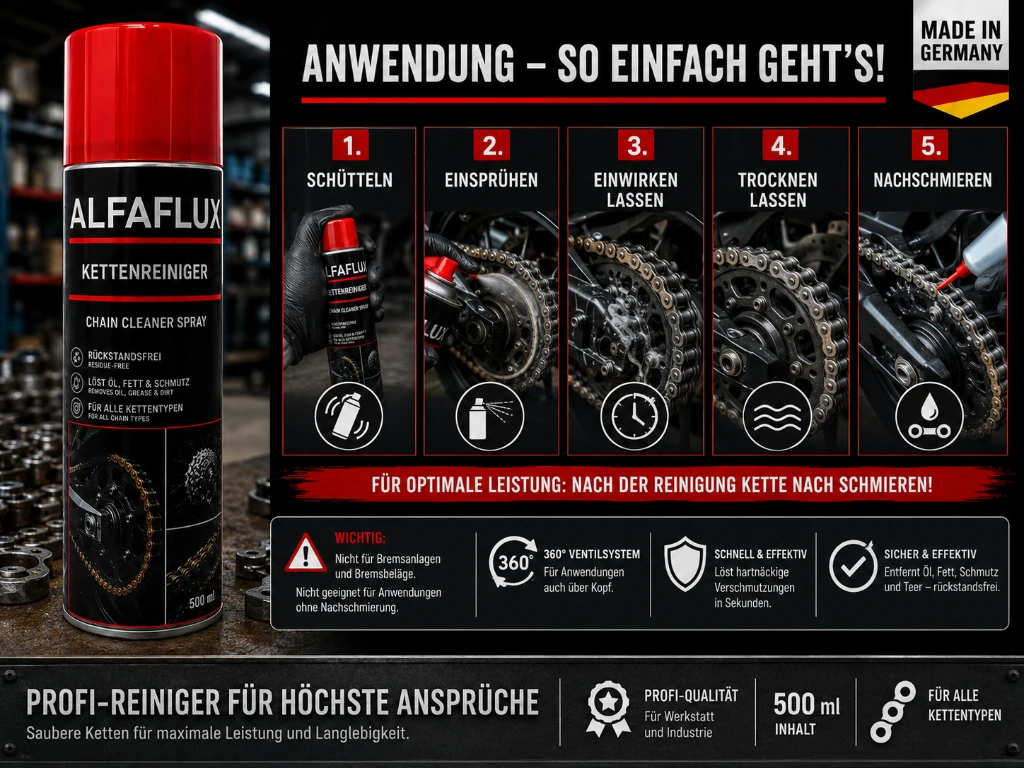 Kettenreiniger-ALF-KR500_6.webp