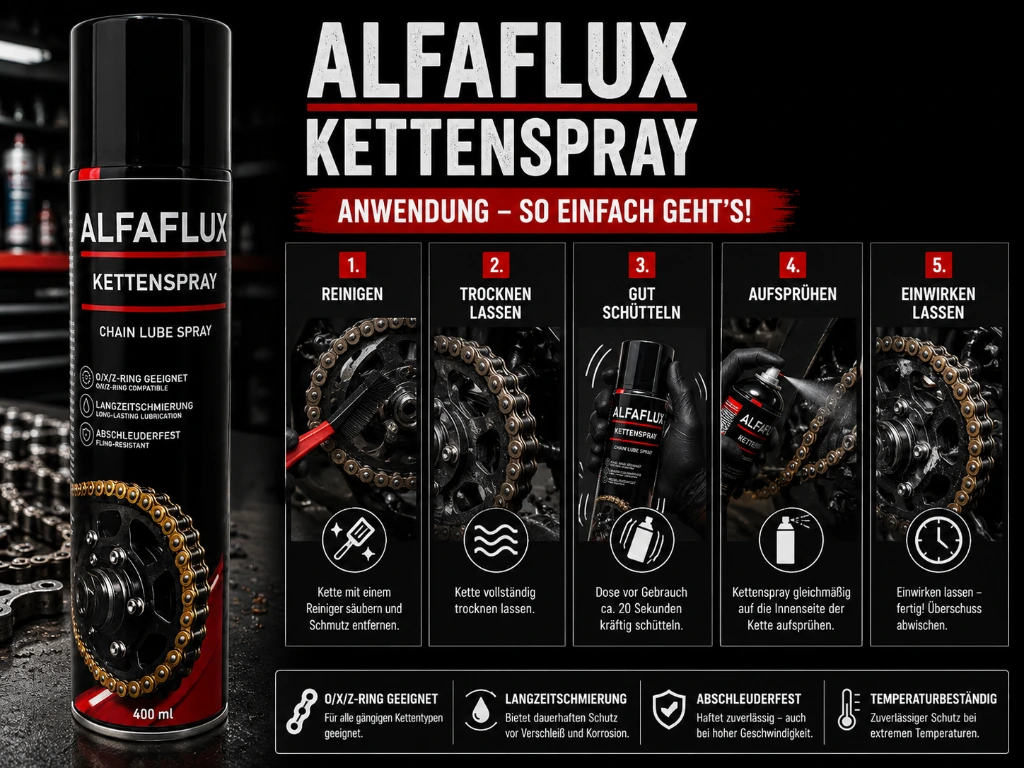 2-Kettenspray-ALF-KS400-1.webp