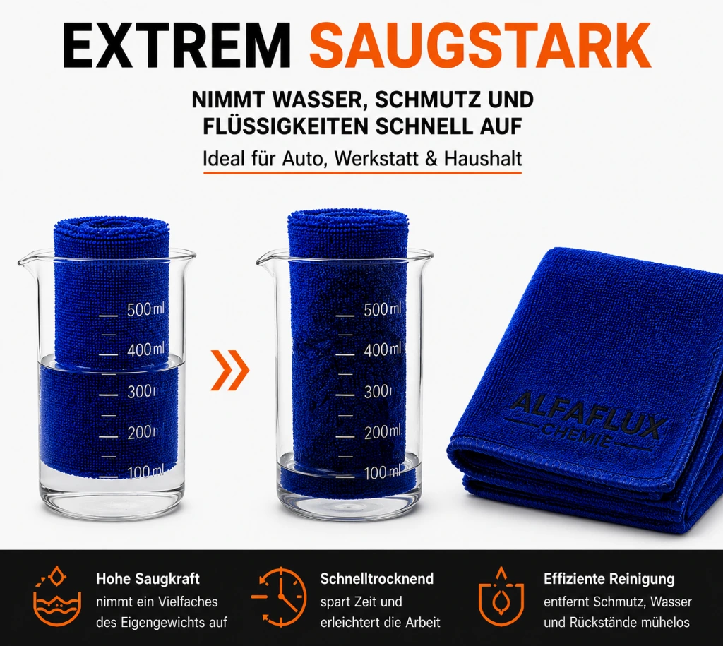 ALF-Microfaser-blau-info-1.webp