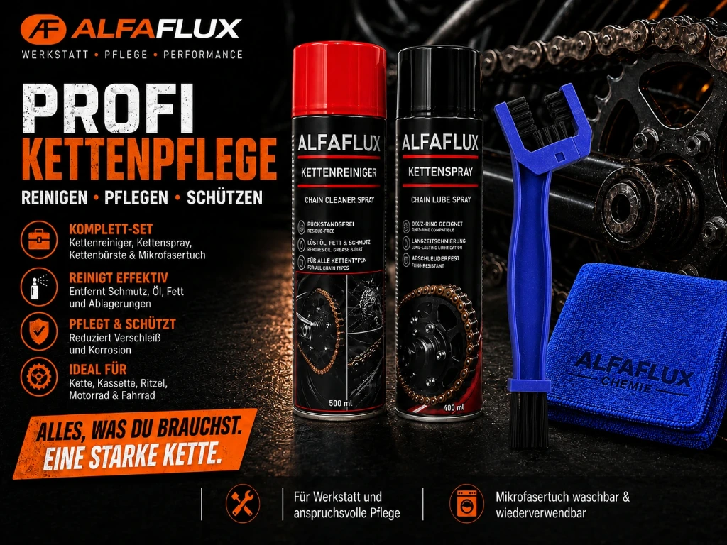 ALFALFUX Kettenpflege SET – 4 teilig Blau